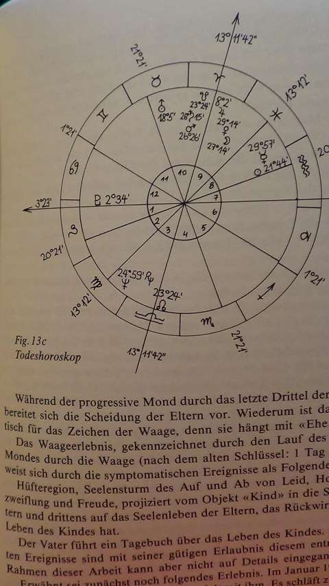 Bohm, Werner, - Sternenwirken im Menschenschicksal. Die Kernpunkte der Astrologie.